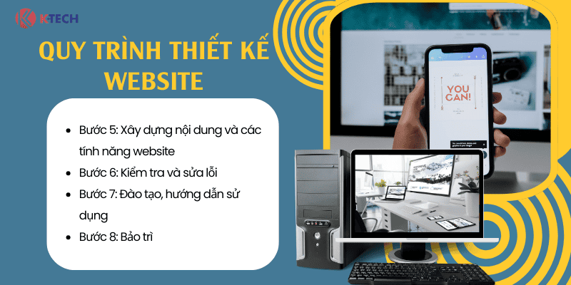 Quy trình thiết kế web