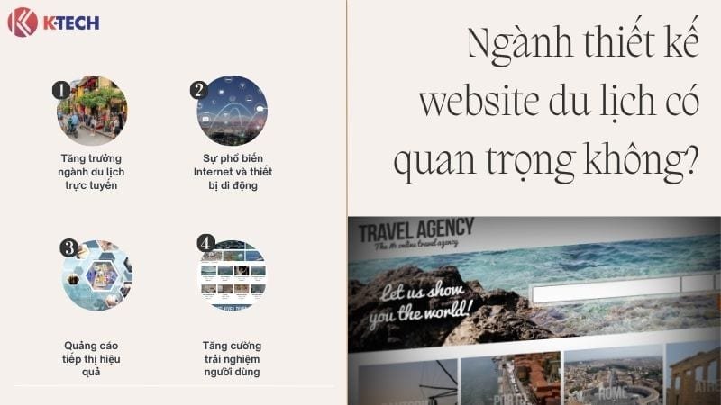 Ngành thiết kế website du lịch có quan trọng không
