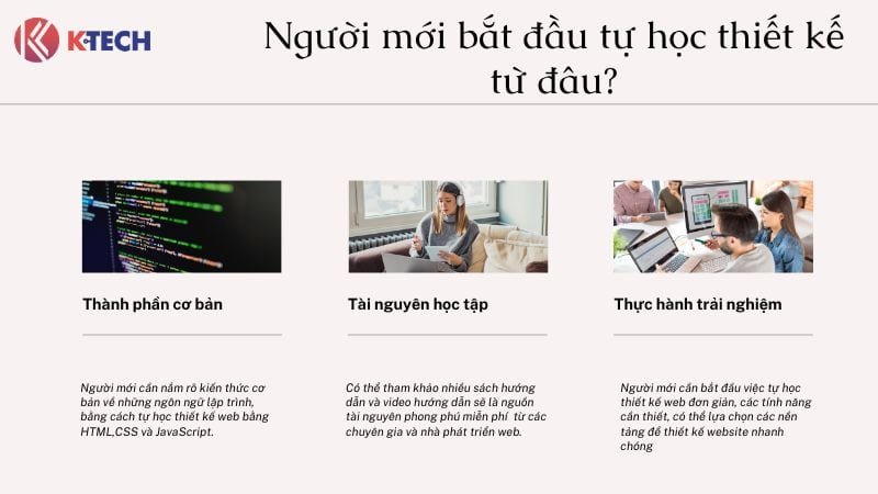 Người mới bắt đầu tự học thiết kế website từ đâu