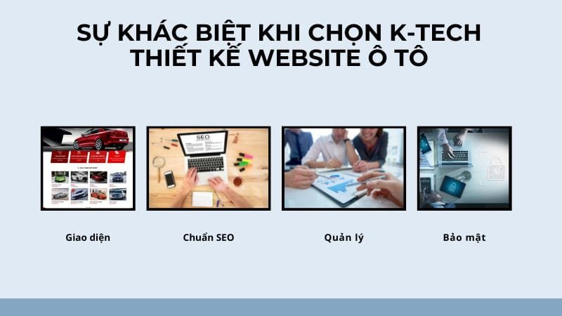 Sự khác biệt khi chọn K-Tech thiết kế website ô tô