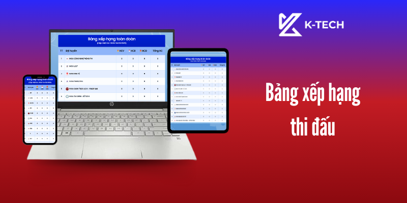 Tính năng nổi bật của website olympic UEF 2025 - Bảng xếp hạng thi đấu