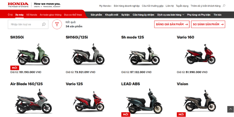 Mẫu thiết kế website xe máy showroom