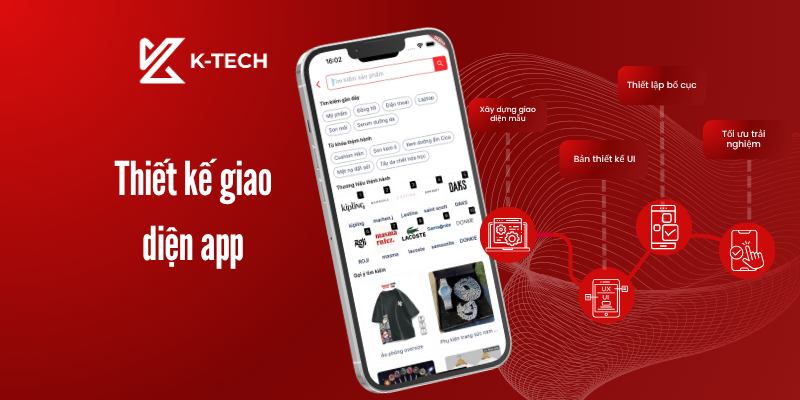 Thiết kế giao diện app trong quy trình thiết kế app