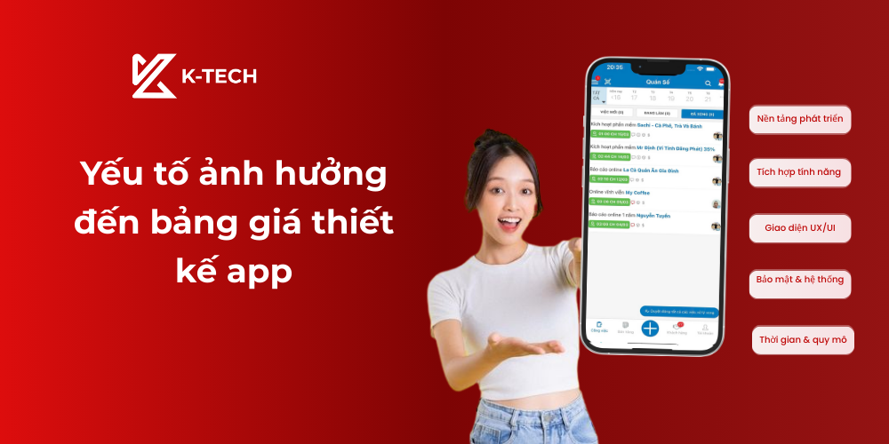 Yếu tố ảnh hưởng đến bảng giá thiết kế app