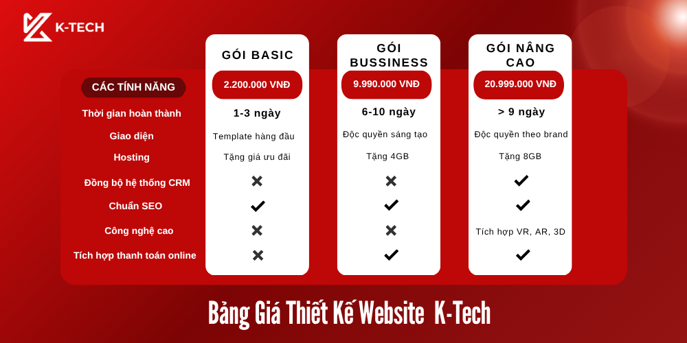 Bảng giá thiết kế website K-Tech